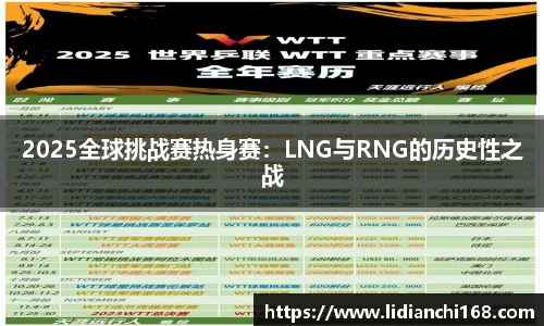 2025全球挑战赛热身赛：LNG与RNG的历史性之战