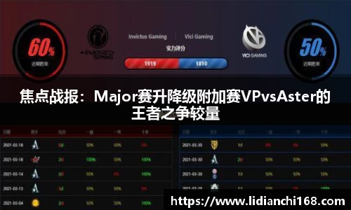焦点战报：Major赛升降级附加赛VPvsAster的王者之争较量